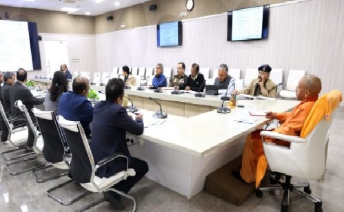 cm yogi aditya nath